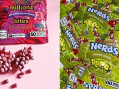 The Dangers of Fake Cannabis Edibles and the Threat of Spice (K2)